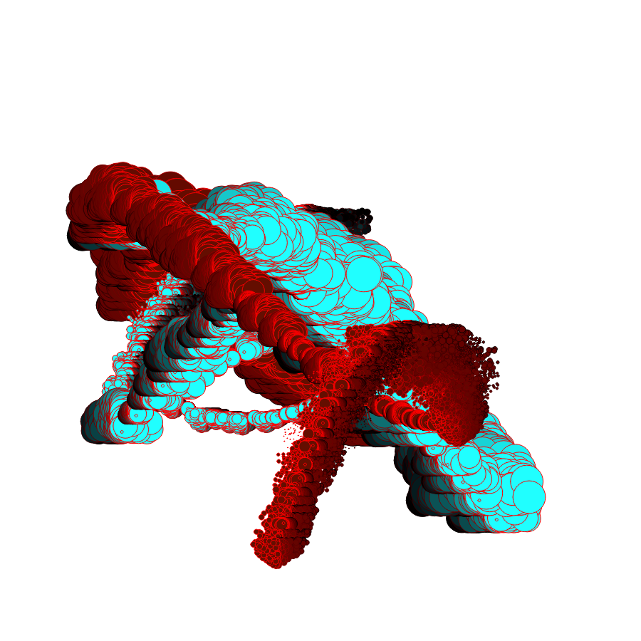Microscopic #2 #6 static token preview