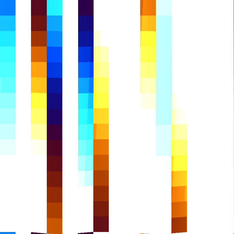 PANTONES #13 static token preview