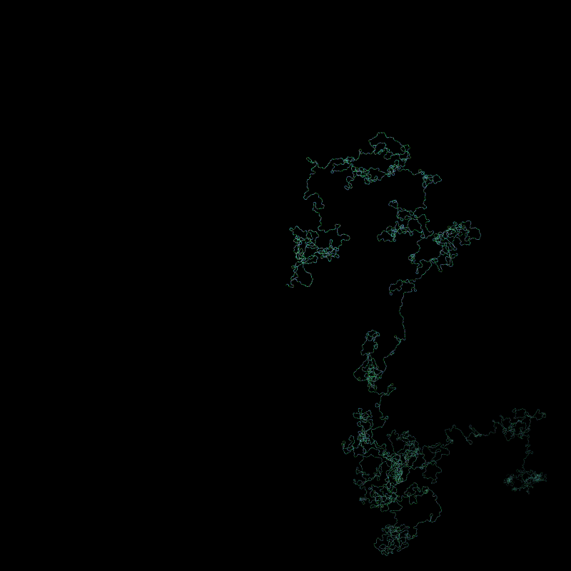Coronavirus Genome Sequence #15 static token preview