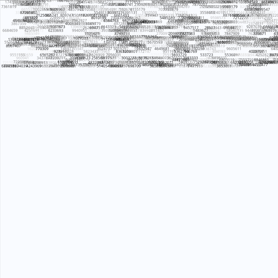 Painting by Random Prime Numbers #1 static token preview