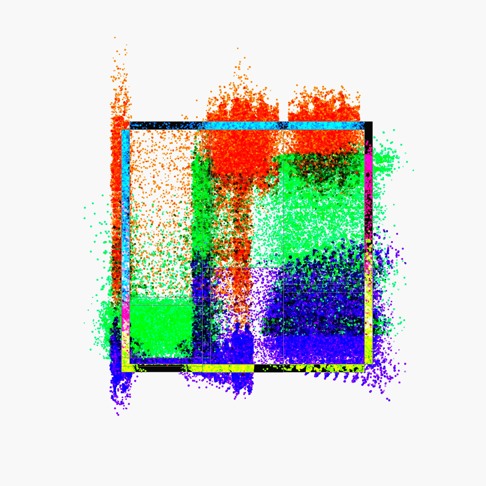 Nearly controlled diffusion #7 static token preview