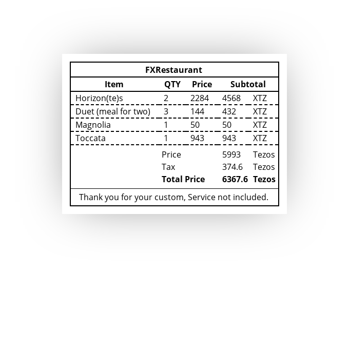 fx(Restaurant) #14 static token preview