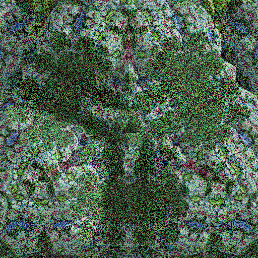 Lichenoid forms #22 static token preview