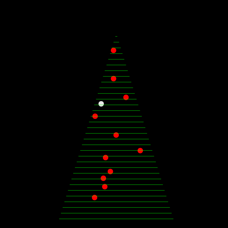 Christmas Tree #7 static token preview