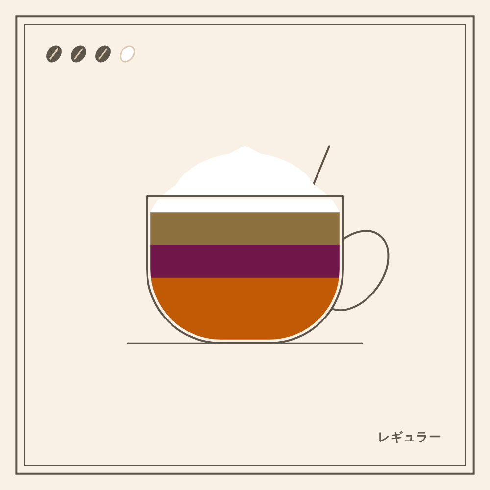 Coffeeeeeee #6 static token preview
