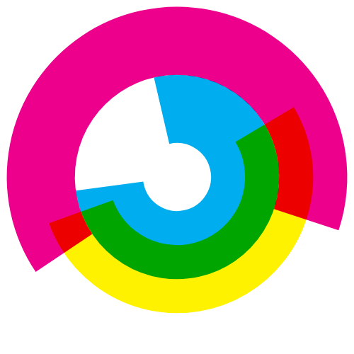 Three Circles Times One #15 static token preview