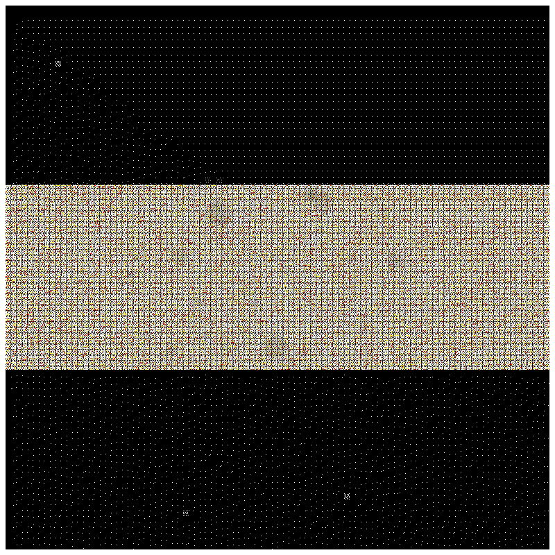 [𝚏𝚛𝚎𝚗𝚎𝚝𝚒𝚌𝚋𝚕𝚘𝚛𝚙] #3 static token preview