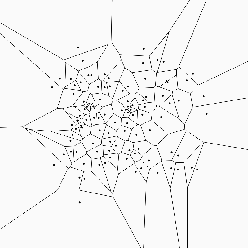 Cells Division #3 static token preview