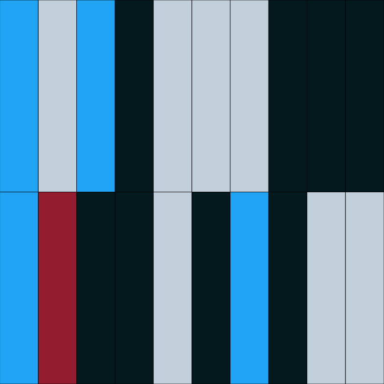 Study in Tiling #7 static token preview