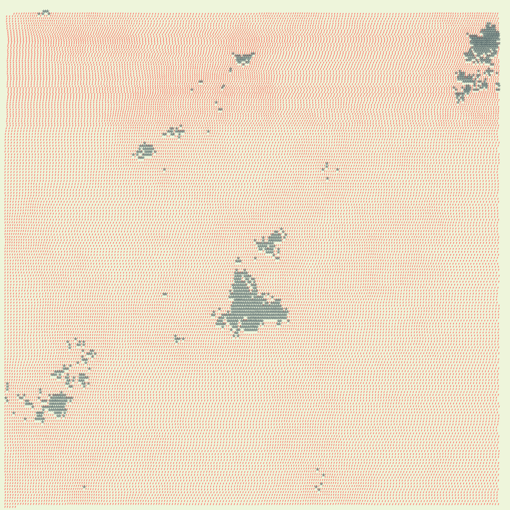🗺️🔭 topologies 🏜️⛰️ #13 static token preview