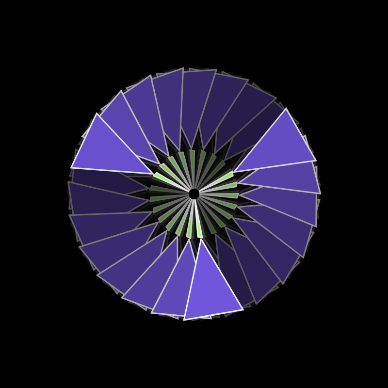 KansasCash Pinwheel! #151 static token preview