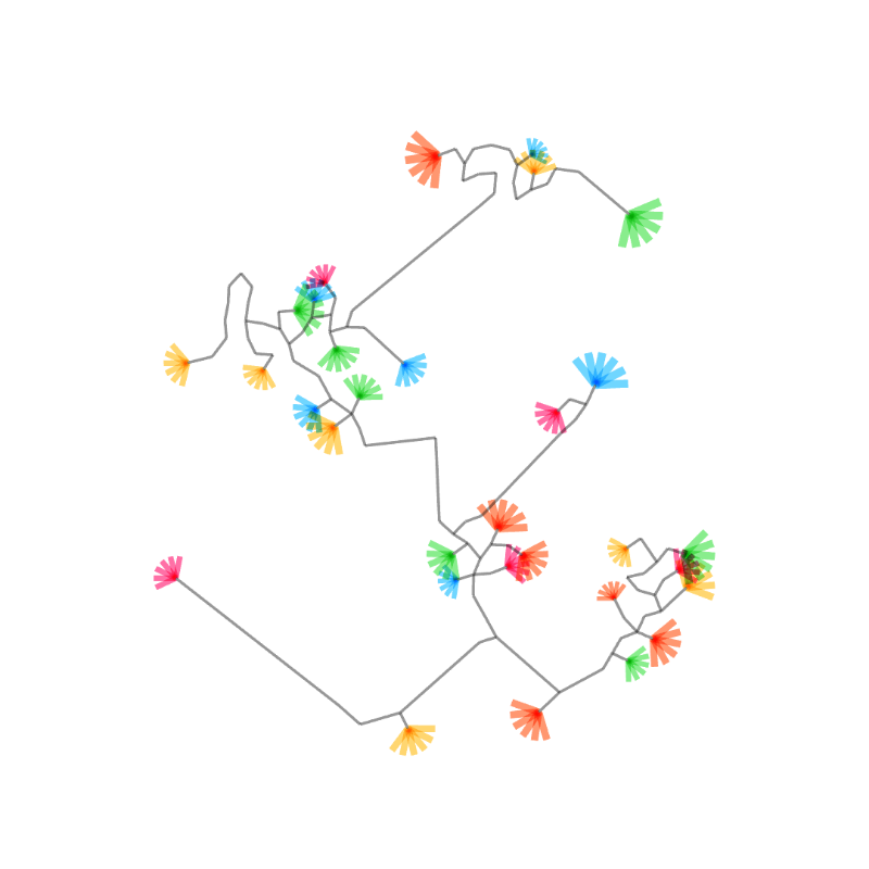 Branches & Flowers #2 static token preview