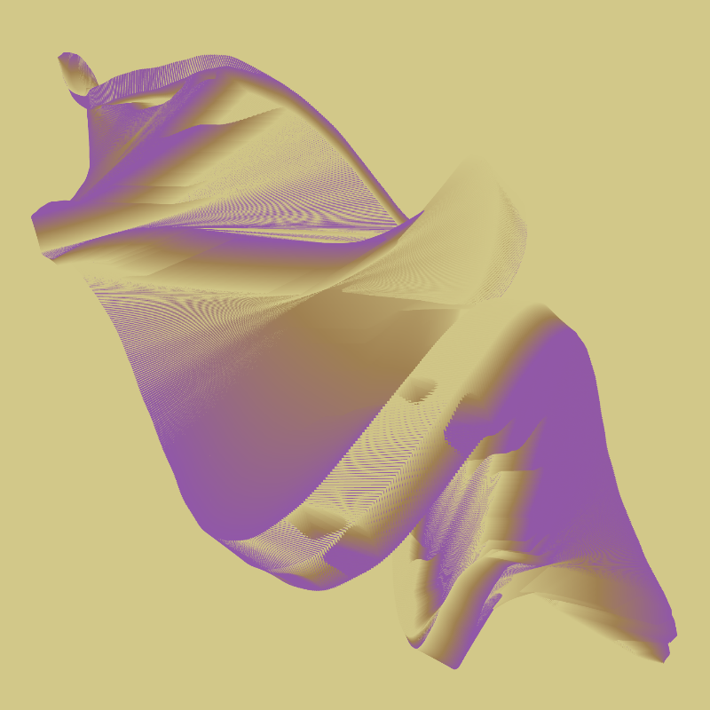 Gradation #10 static token preview