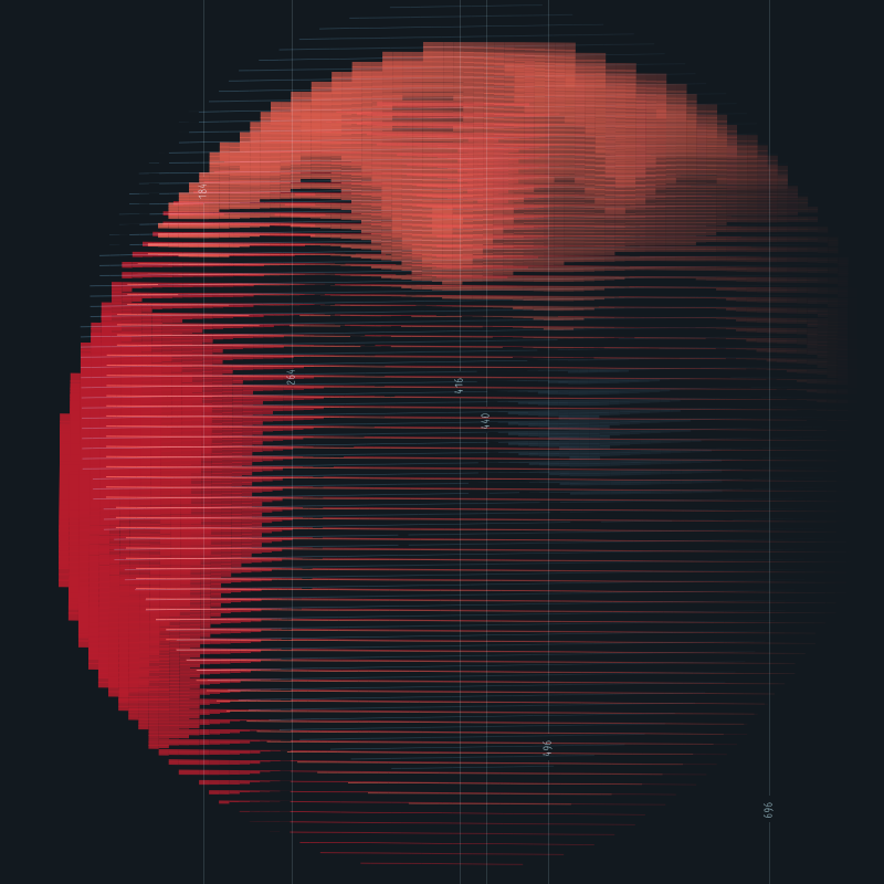 The Abstract Truth III #5 static token preview