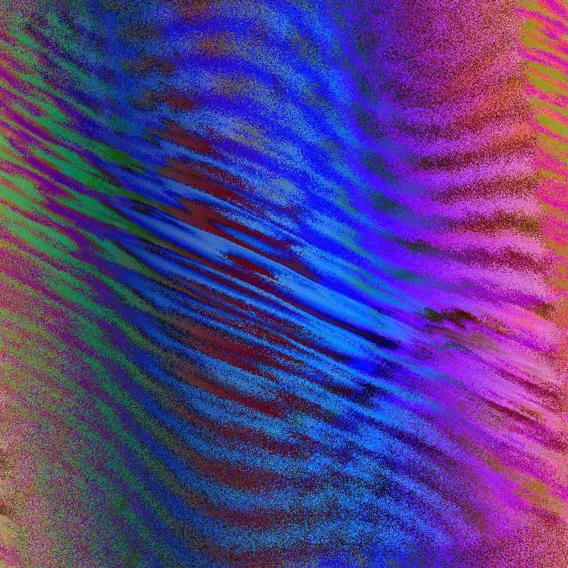 .・゜゜・ daydreaming ・゜゜・． #10 static token preview