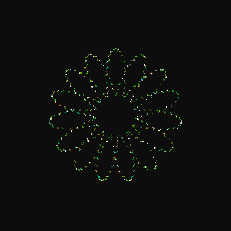 rotating particles #84 static token preview