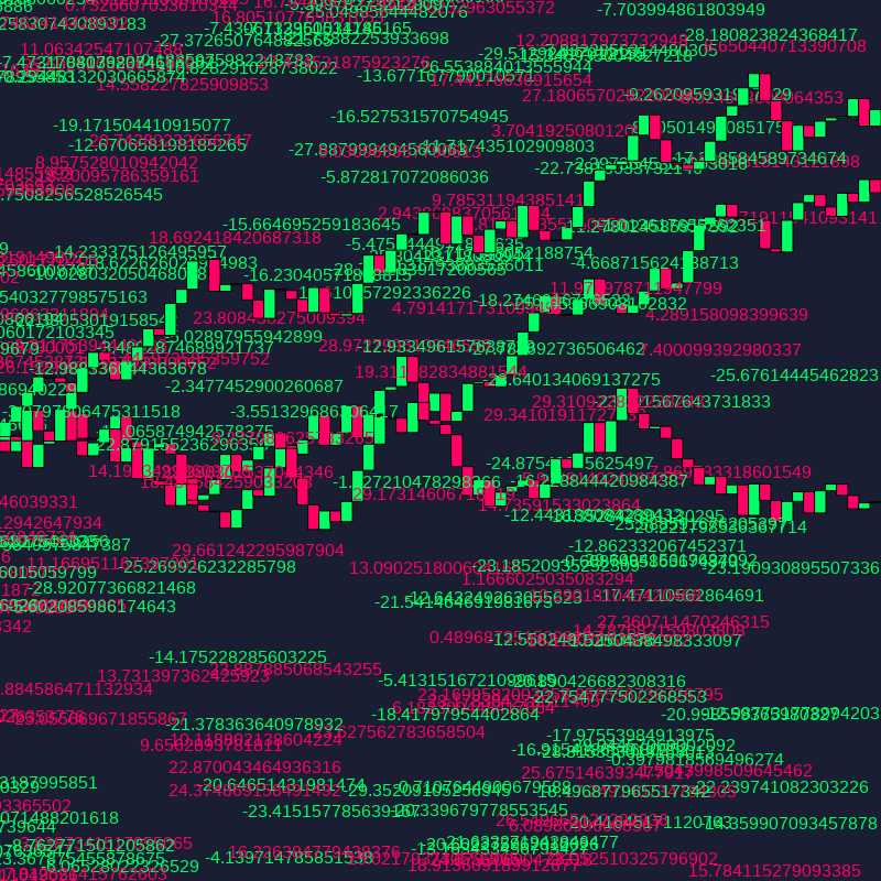 Rate #2 static token preview