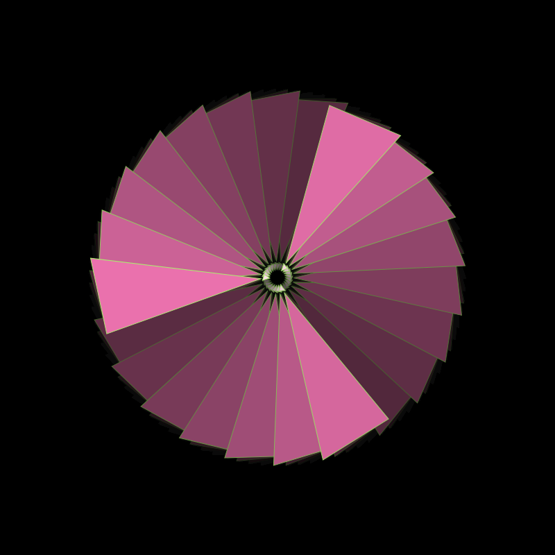 KansasCash Pinwheel! #13 static token preview