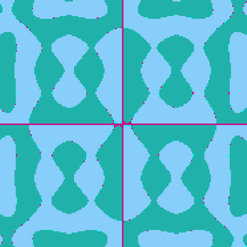 Division Resolution Quilting Drama #11 static token preview