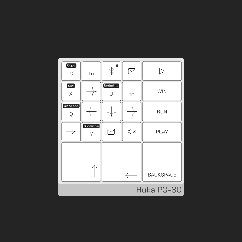 Custom Keyboards #3 static token preview