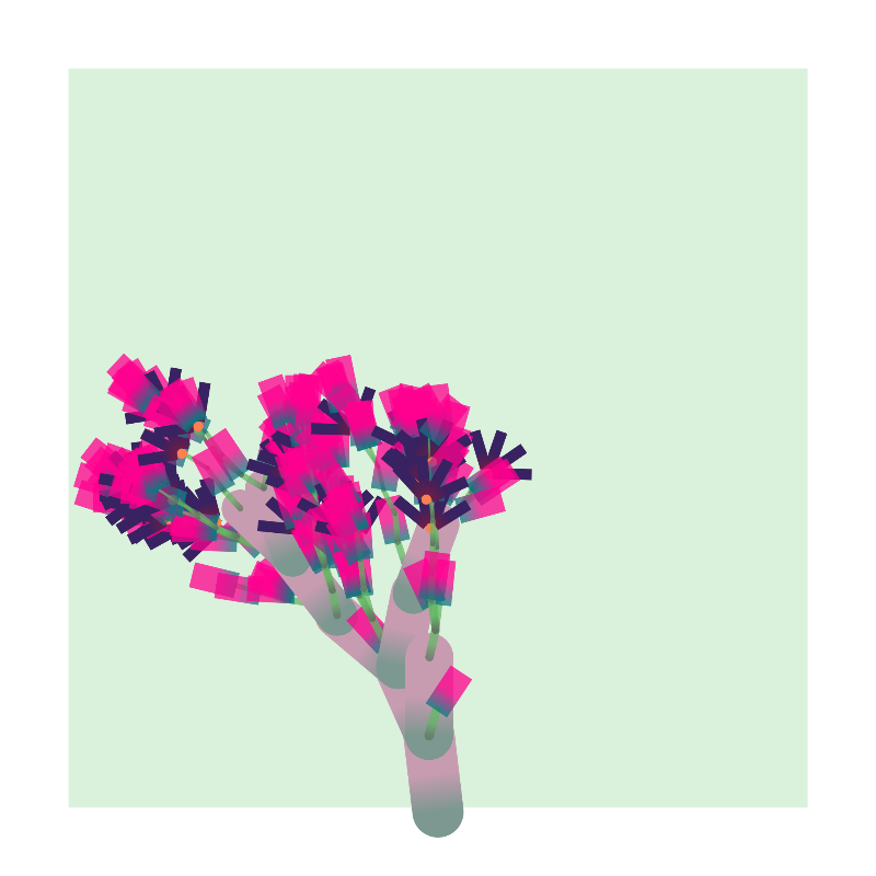 Some generative trees #2 static token preview