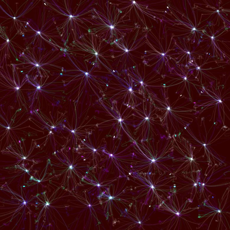 Connections - v2 #21 static token preview