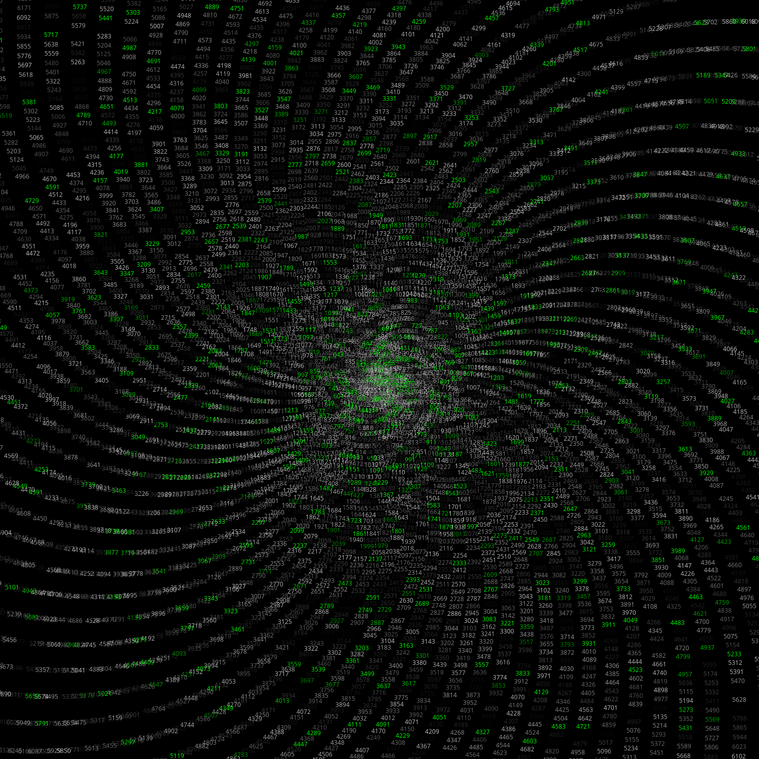 Polar Plot of Numbers #163 static token preview