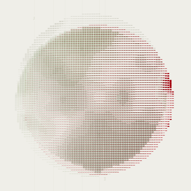 The Abstract Truth III #202 static token preview