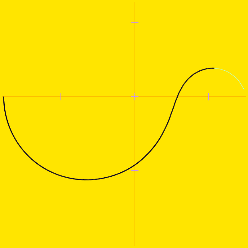 B.R. & Hendrik - Mysterious Zeta Function #4 static token preview