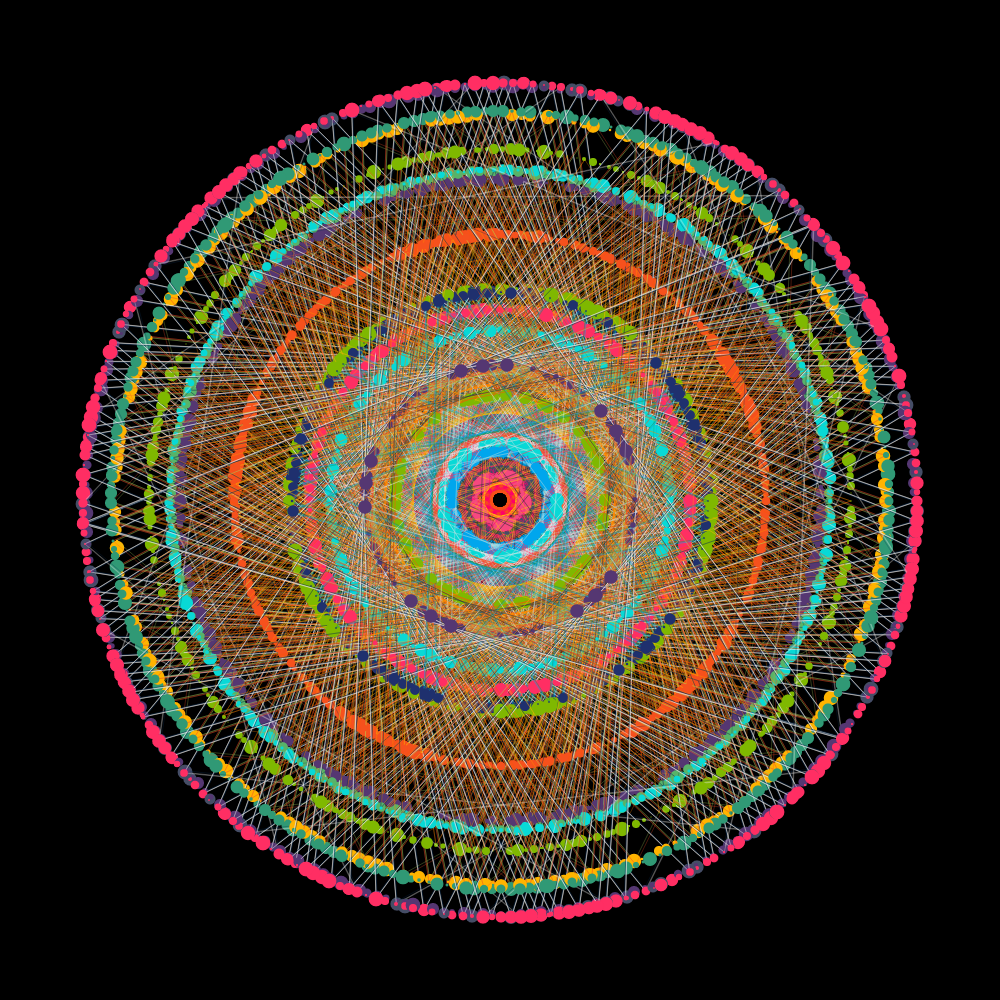 Mandala #6 static token preview
