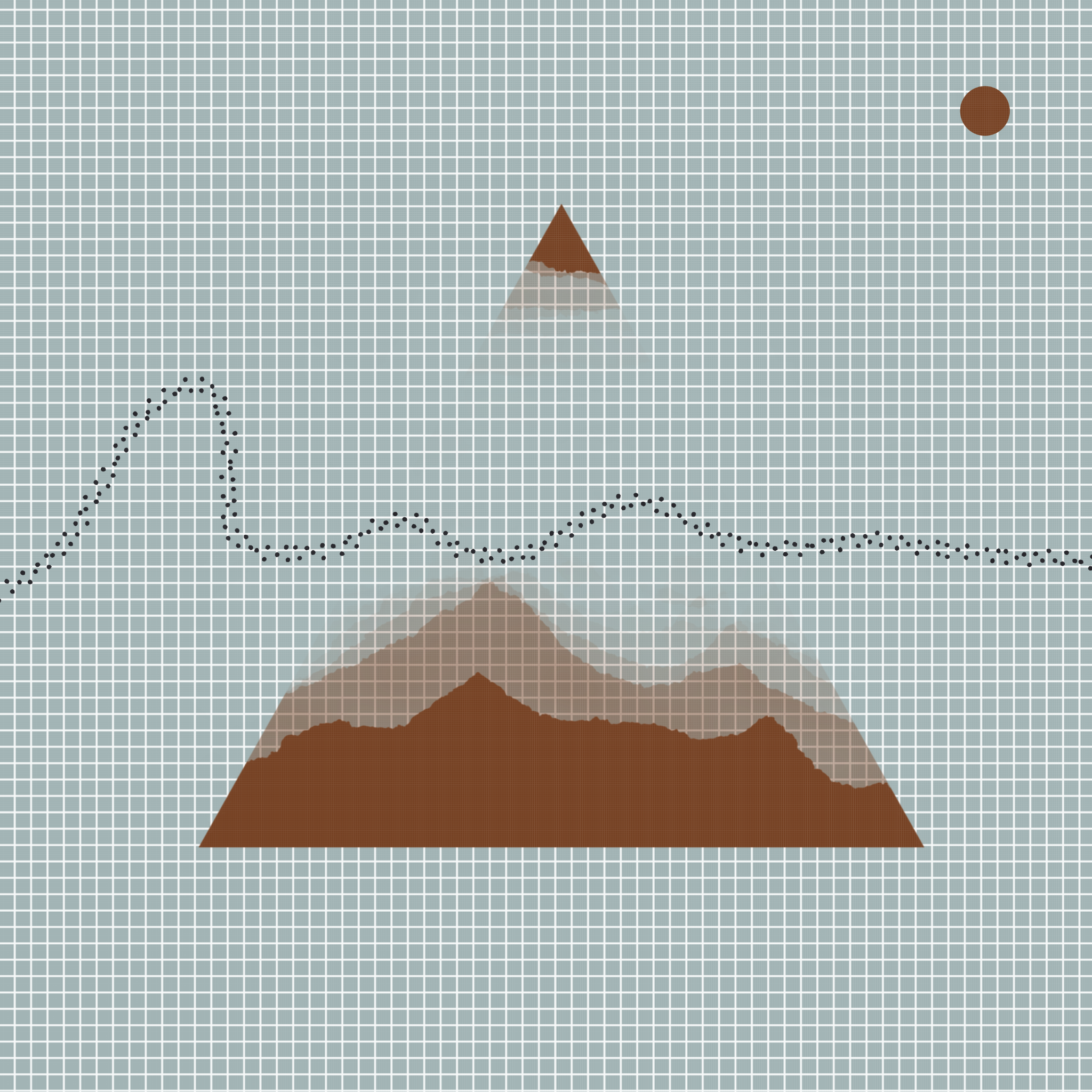 Arts of Chet Landscapes #4 static token preview