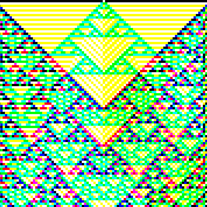 RGB Elementary Cellular Automaton #514 static token preview