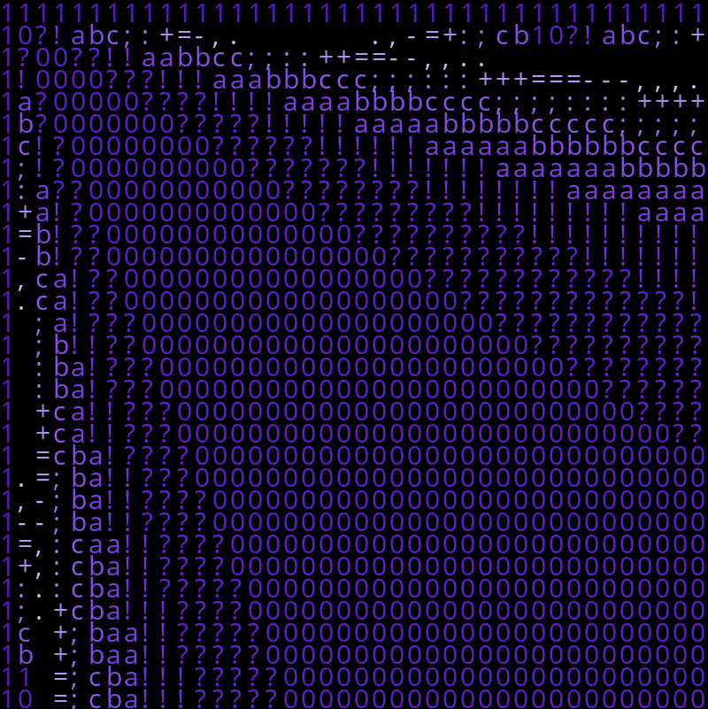 GCSII #25 static token preview