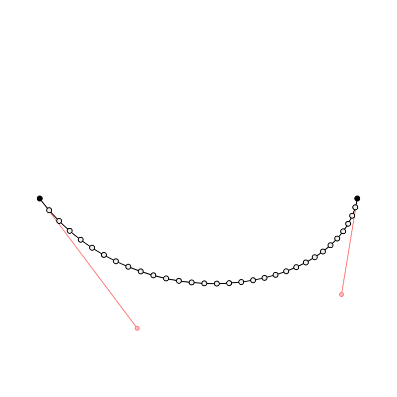 fx(bezier) #19 static token preview
