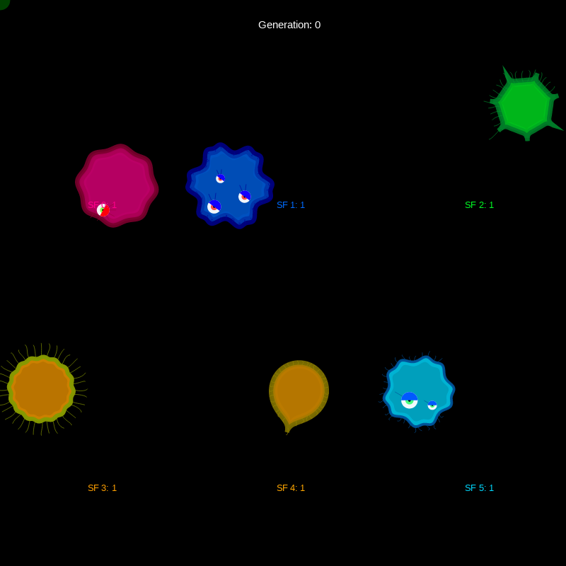 Genetic Virus #3 static token preview