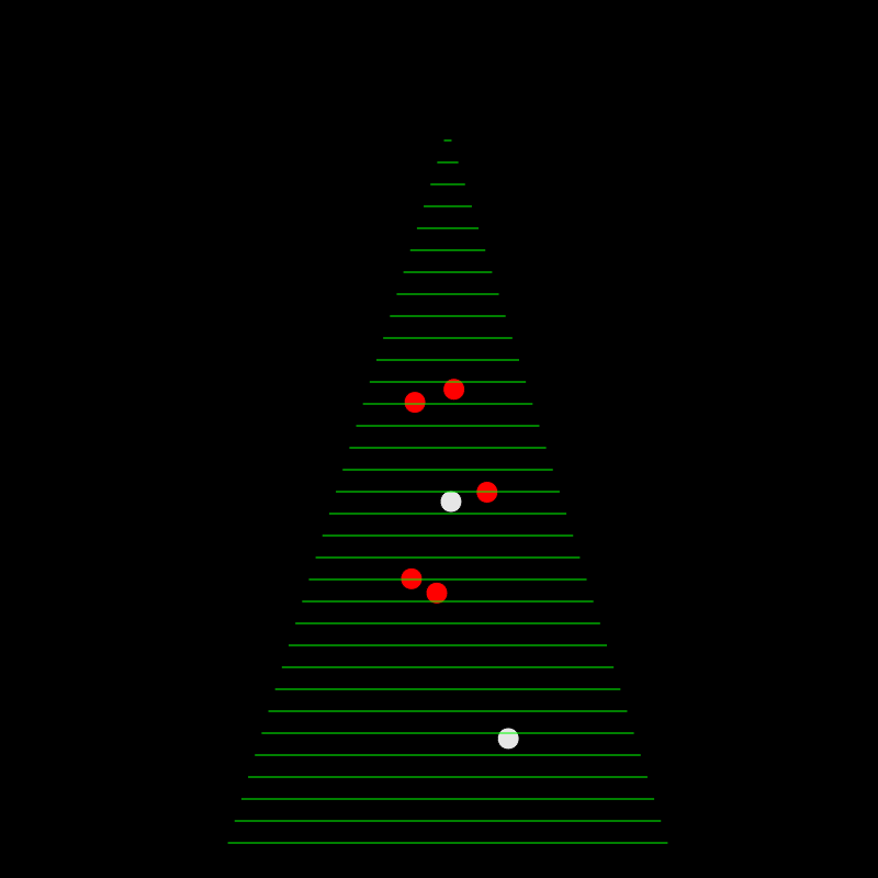 Christmas Tree #4 static token preview