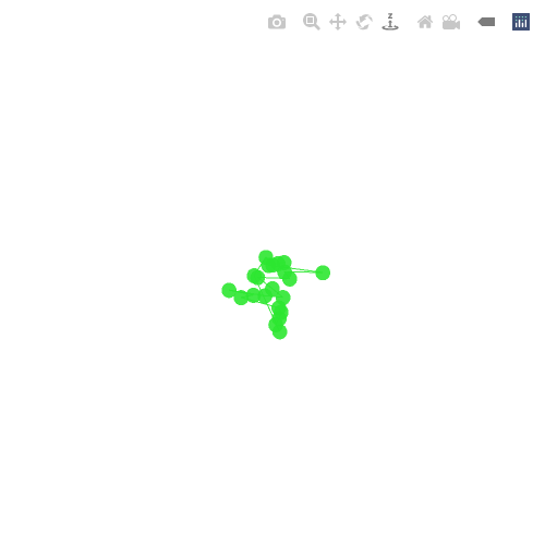 Generative Charts #02 #7 static token preview