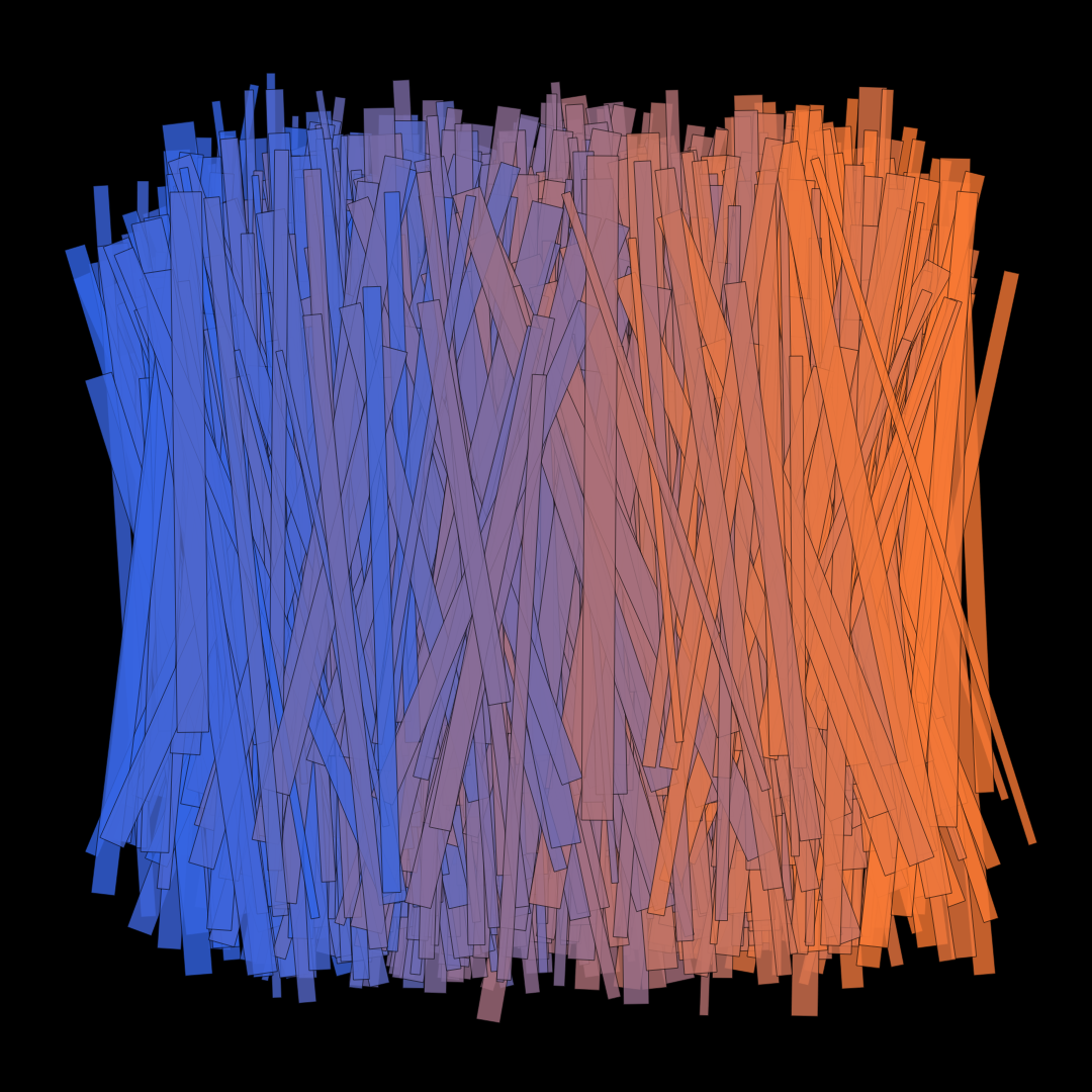 1000 moving rectangles. #8 static token preview