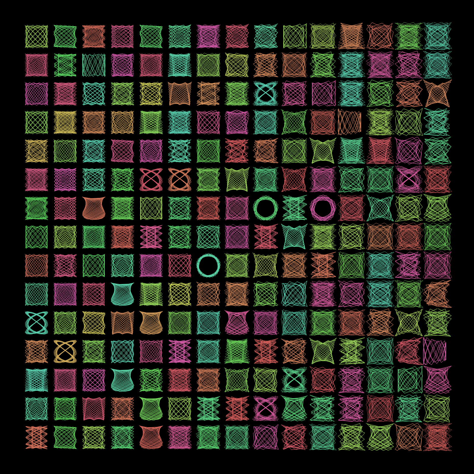 Lo-Fi trigonometry #17 static token preview