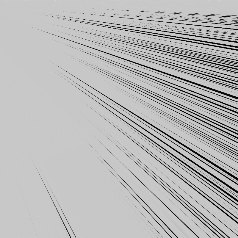Code Line #13 static token preview