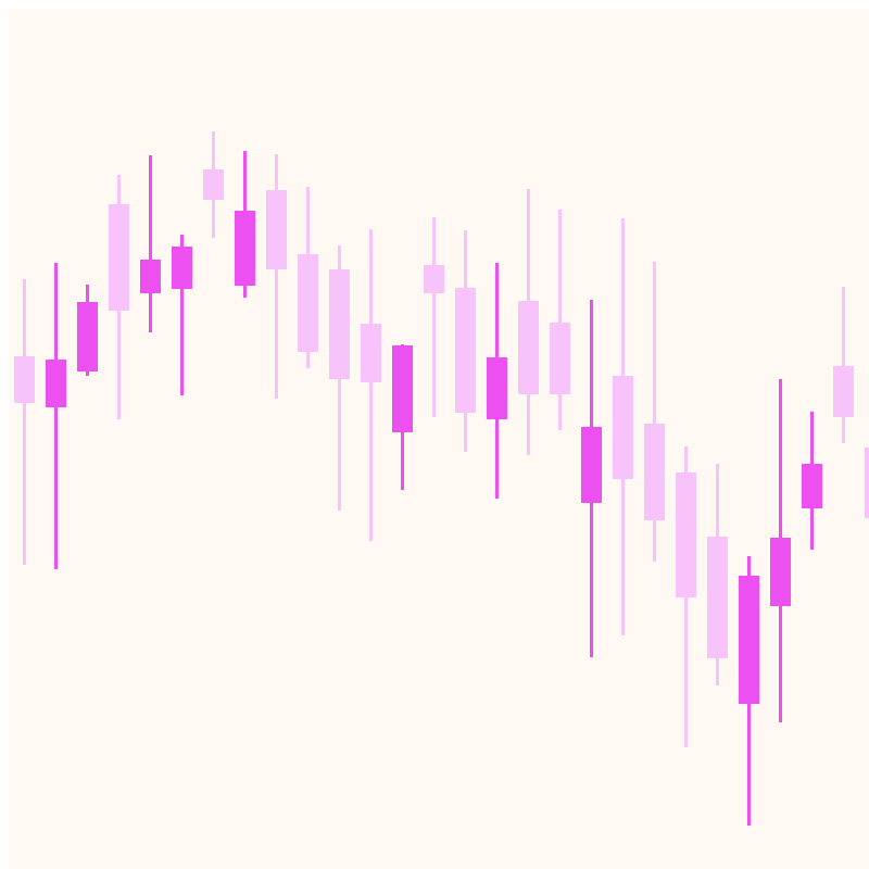 Candles #98 static token preview