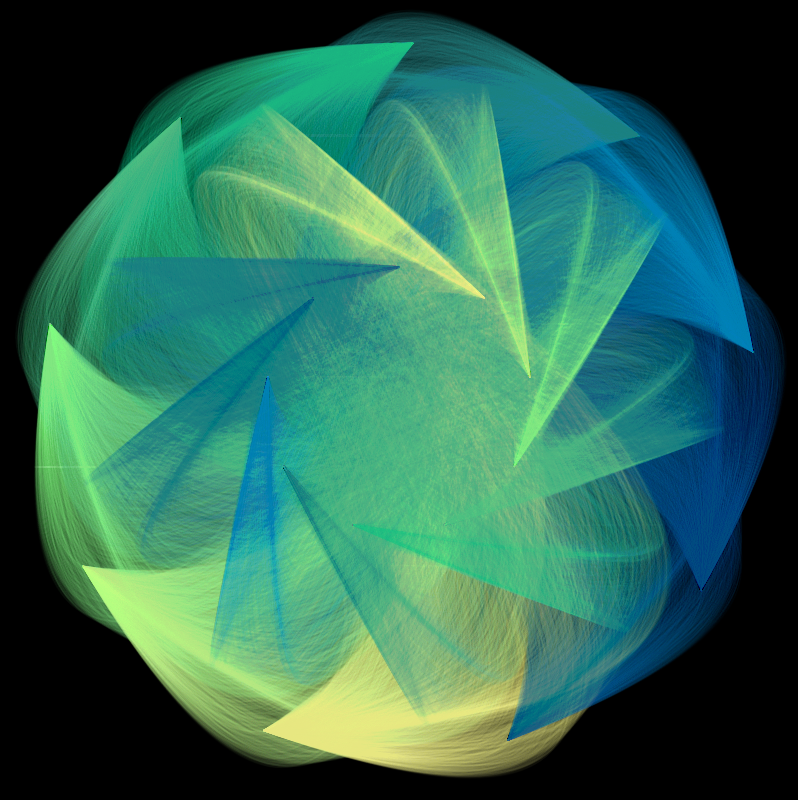 Picasso's Nest #11 static token preview