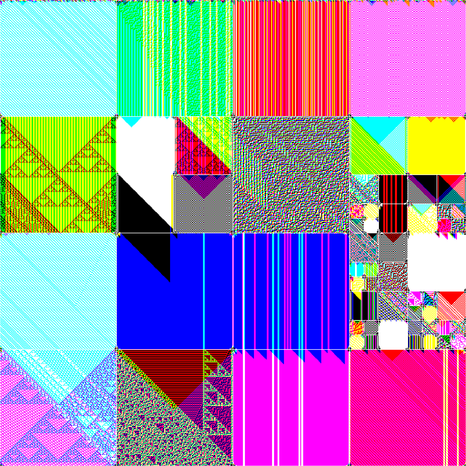 RULES (for Elementary Cellular Automata) #15 static token preview