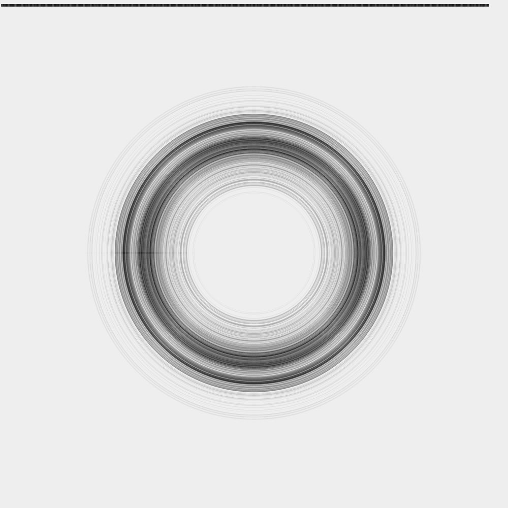 The Rings of Noise #16 static token preview
