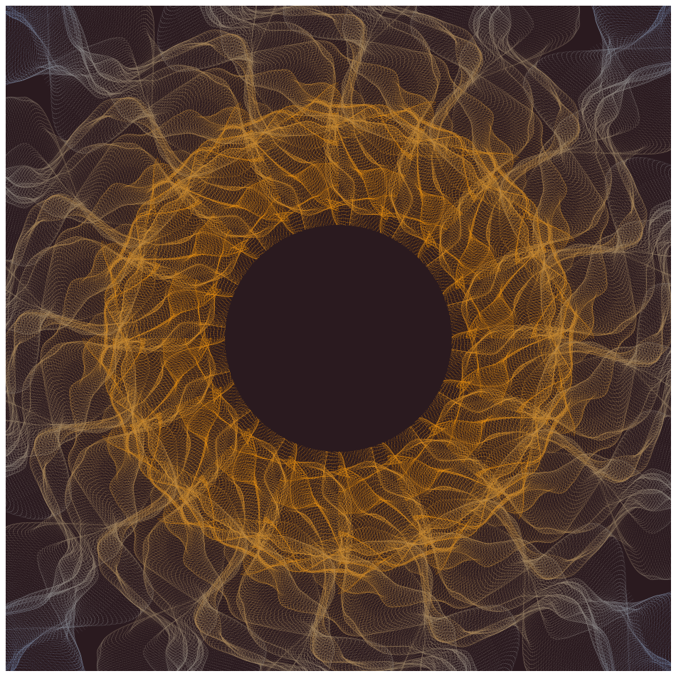Gravitational Noise #256 static token preview