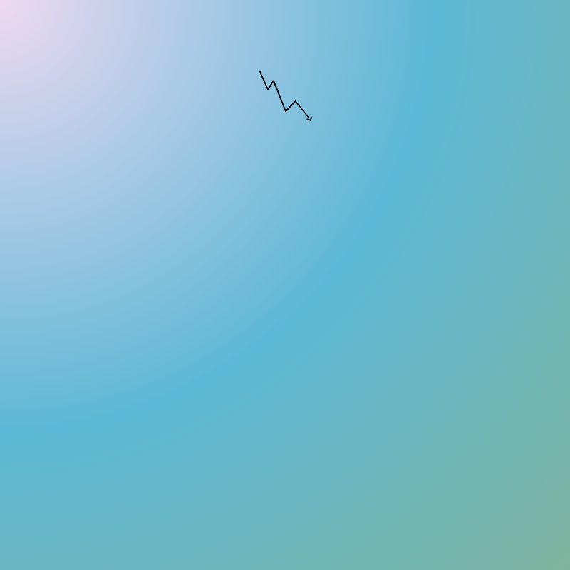 CSS ‧͙⁺☾ Sunsets #2 static token preview