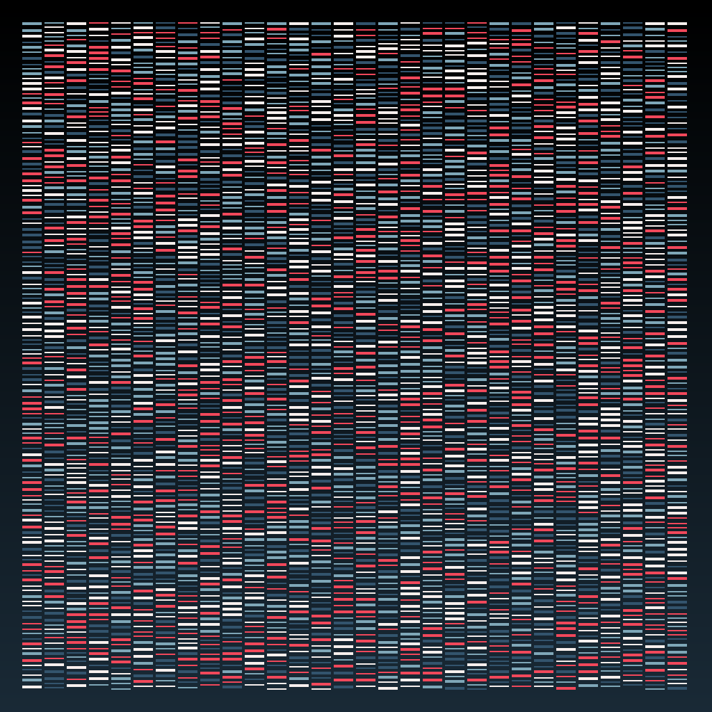 Deoxyribonucleic Acid Sequence | BDC #20 static token preview