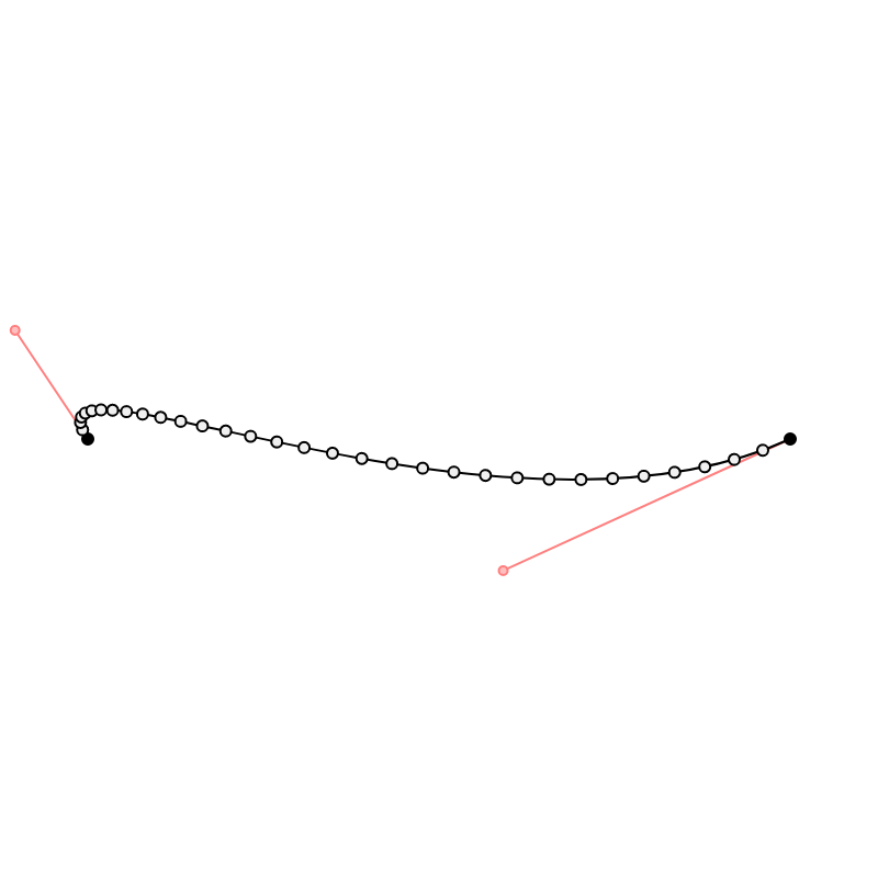 fx(bezier) #3 static token preview