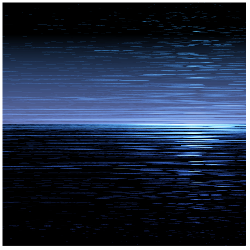 Sunset At Seax #1 static token preview