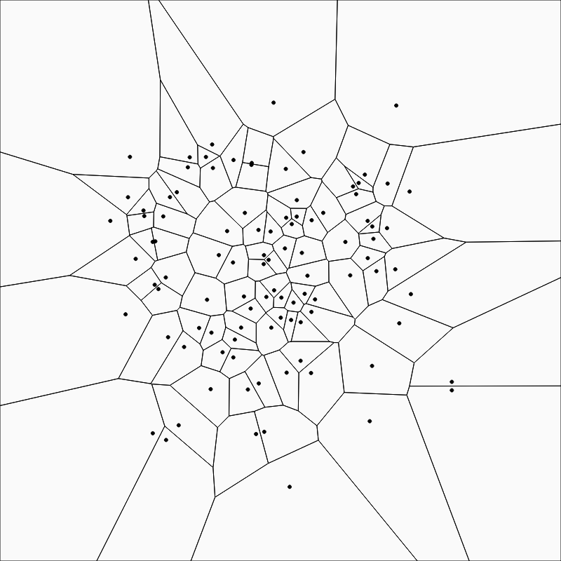 Cells Division #4 static token preview